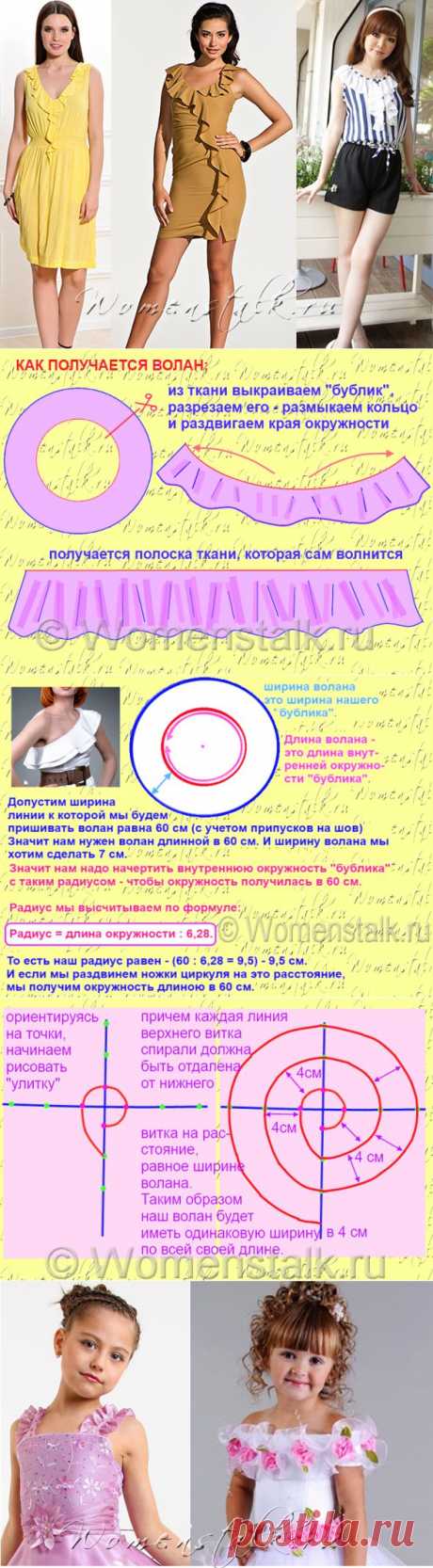 Шьем воланы — самые понятные и подробные уроки от Ольги Клишевской!!!