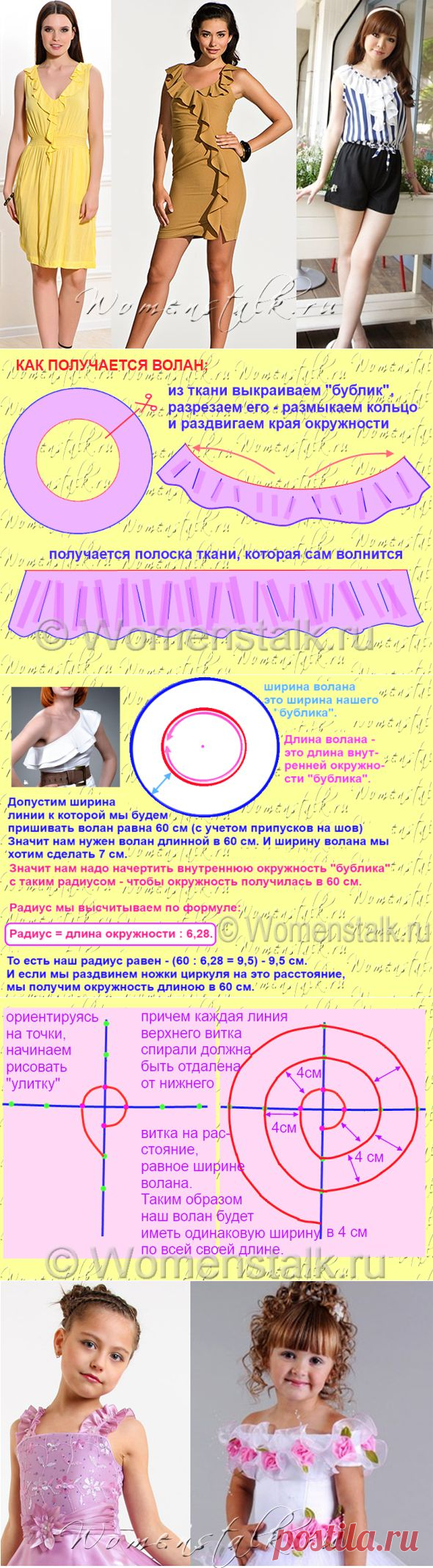 Шьем воланы — самые понятные и подробные уроки от Ольги Клишевской!!!