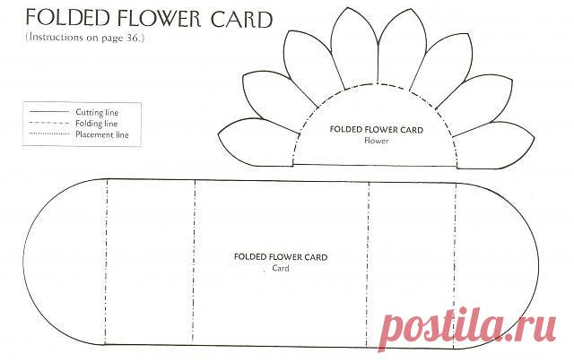 Творчество с детьми - запись пользователя Марина в сообществе Прочие виды рукоделия в категории Другие виды рукоделия