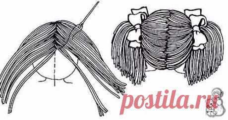 Простенькие варианты кукольной прически. Мастер класс