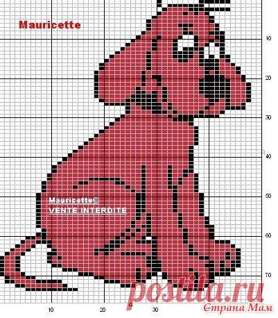 Собаки для 2018 - Жаккард - Страна Мам