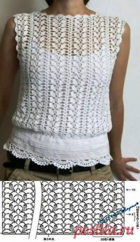 (1) Фотографии, опубликованные Crochet Addiction - Crochet Addiction