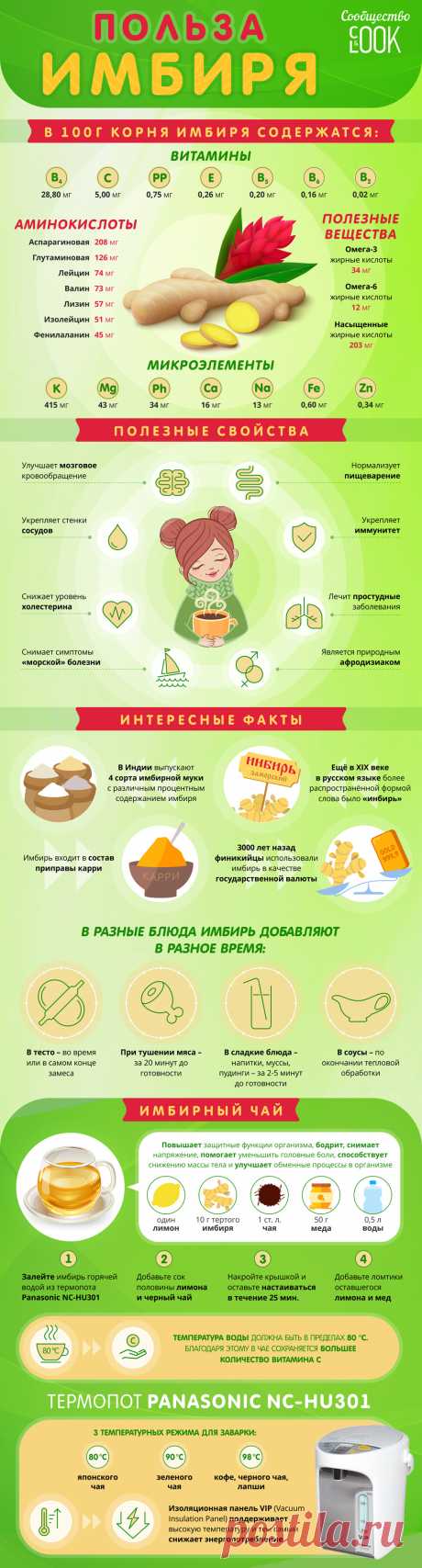 Польза имбиря