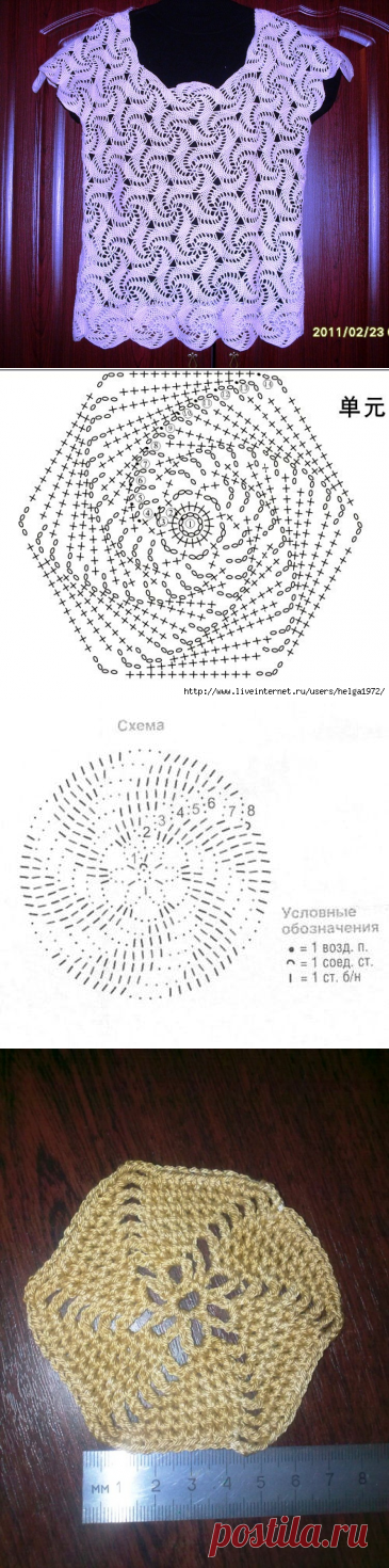 Летняя юбка - САМОБРАНОЧКА  рукодельницам, мастерицам