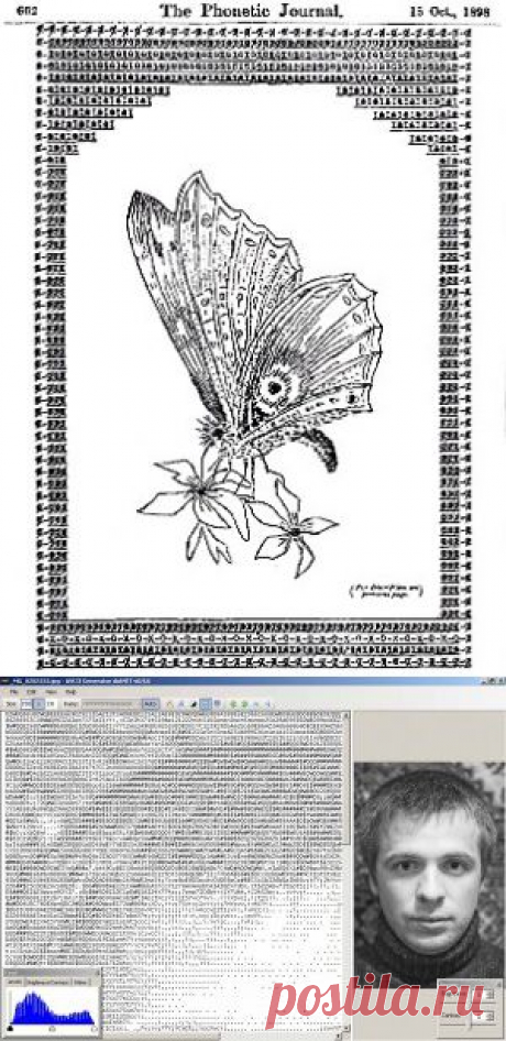 Заметки Колдунов » Как самому сделать ASCII art картинки (учимся рисовать символами)