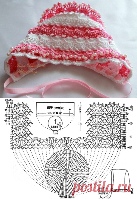 Crochet baby beanie pattern | Free Crochet Patterns