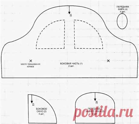 бортики-домики в кроватку для новорожденных своими руками выкройки: 11 тыс изображений найдено в Яндекс.Картинках