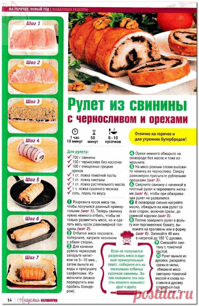 Рулет из свинины с черносливом и орехами