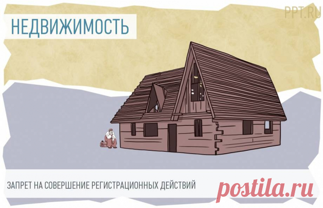 2023-Как НАЛОЖИТЬ и СНЯТЬ ЗАПРЕТ на РЕГИСТРАЦИОННЫЕ ДЕЙСТВИЯ с недвижимостью. Запрет на совершение регистрационных действий с недвижимостью — это мера воздействия на те или иные объекты недвижимости (какие именно — скажем ниже), которая не позволяет вносить изменения в правоустанавливающие документы таких объектов. В статье поясним, кто, как и зачем накладывает и использует запрет регистрационных действий на недвижимое имущество, как происходит снятие запрета на регистрационные ...