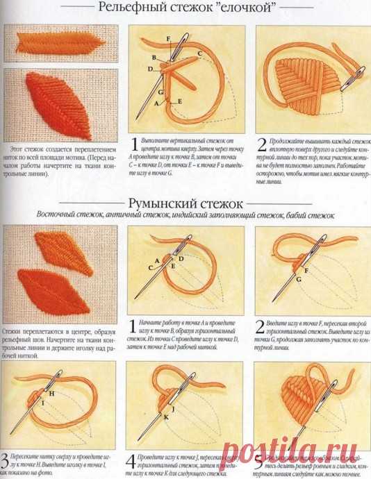 ​Учимся вышивать гладью