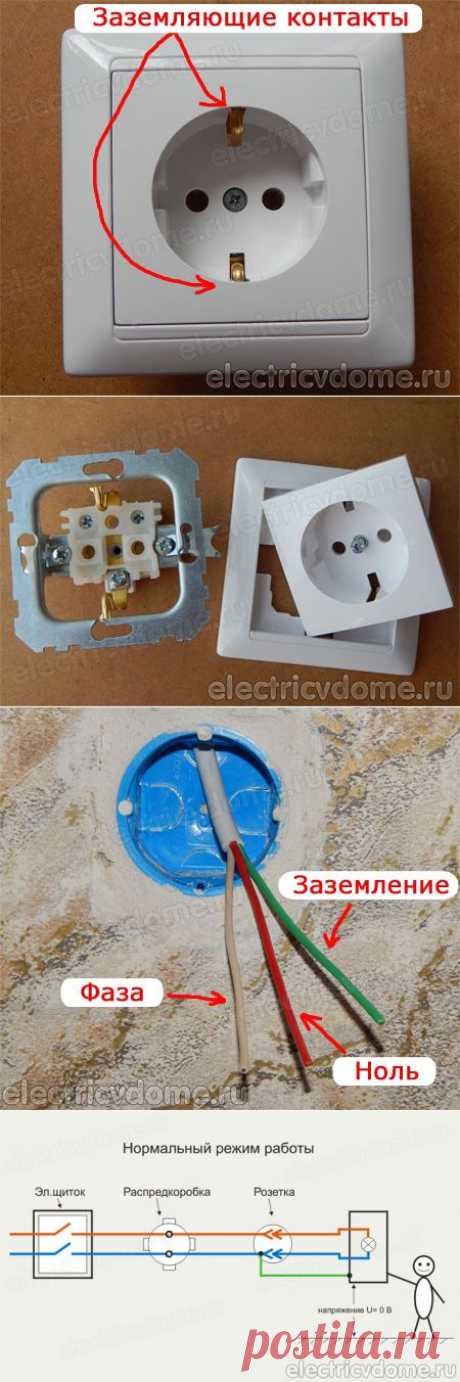 Как подключить розетку с заземлением. Подключение розетки с заземлением