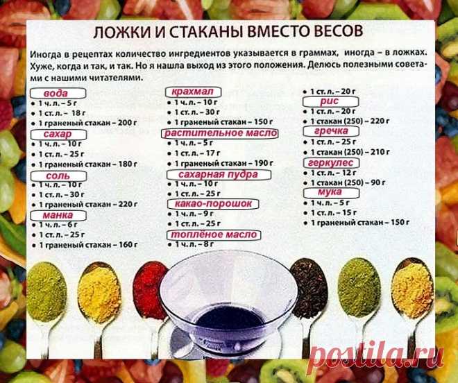 (1) Одноклассники