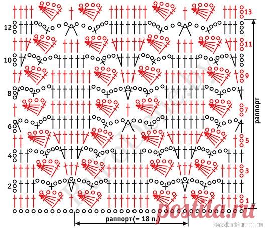 Запасы моего хомяка. Схемы узоров. Часть 3. | Вязание крючком для начинающих