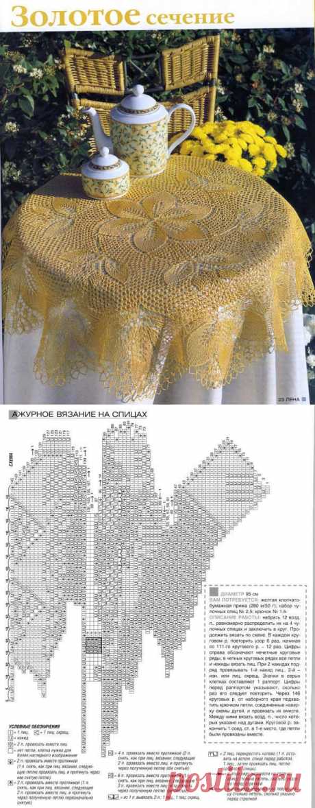 Скатерть спицами