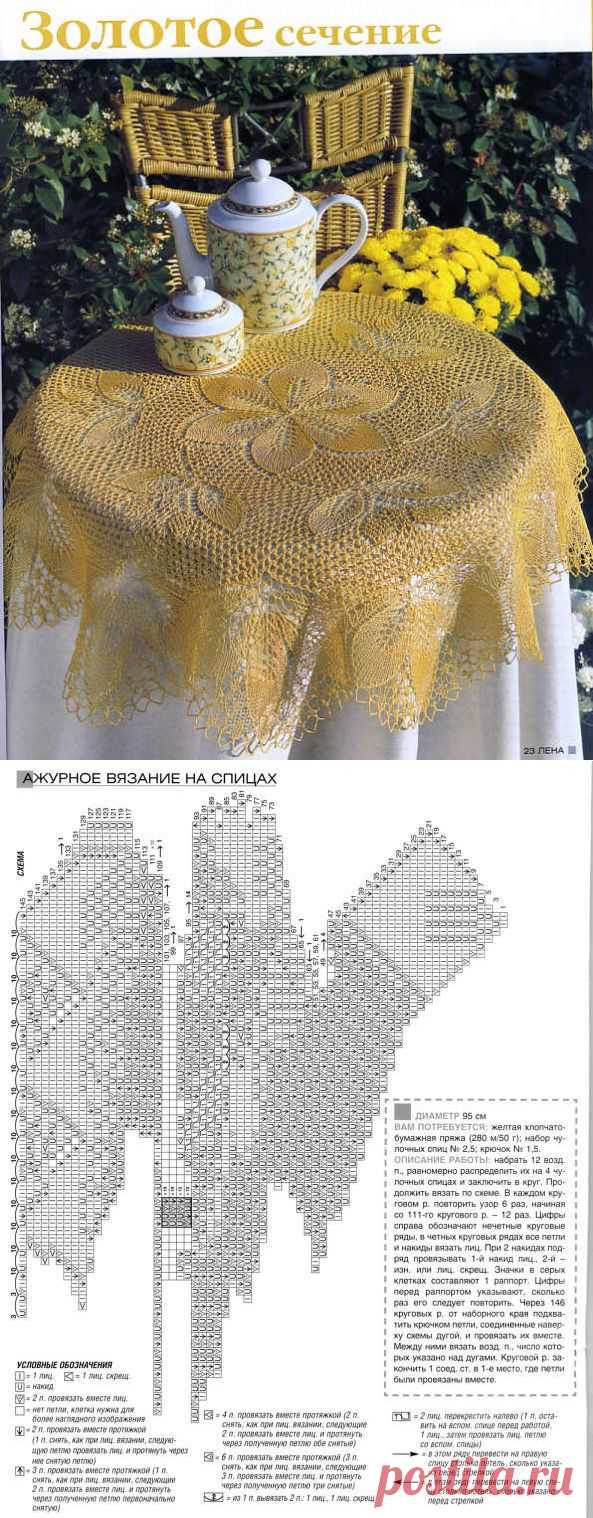 Скатерть спицами