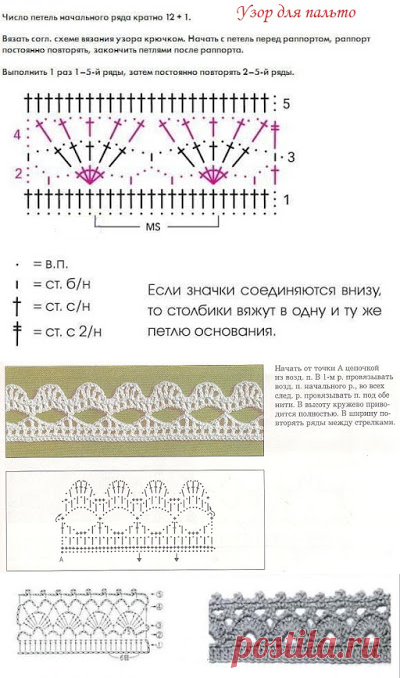 Длинный женский кардиган красивым веерным узором