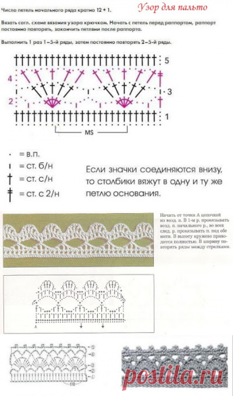 Длинный женский кардиган красивым веерным узором