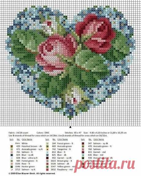 Вышивка, крестик, гладь, алмазная вышивка. Схемы