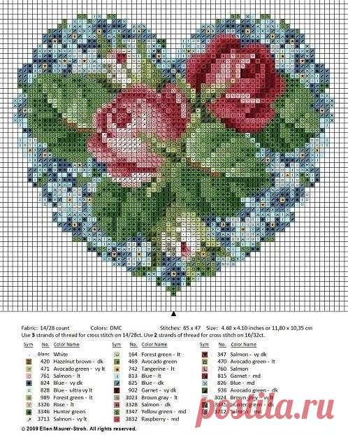 Вышивка, крестик, гладь, алмазная вышивка. Схемы