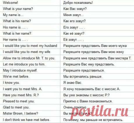 Фразы и выражения на английском