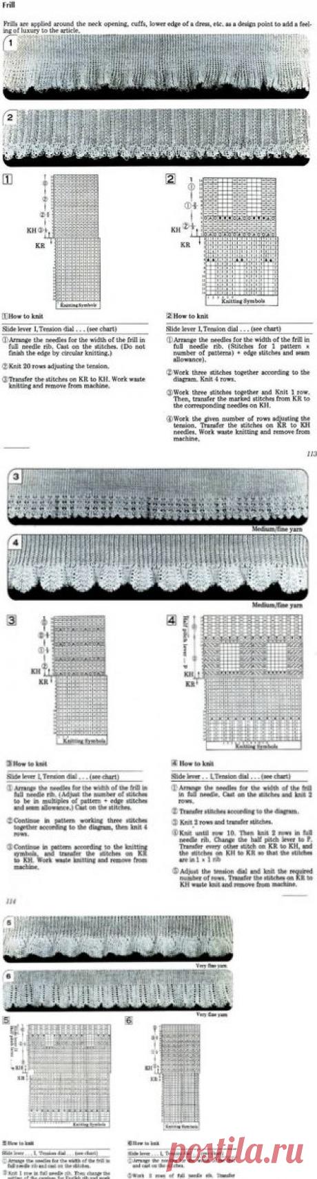 Кайма на машине..
