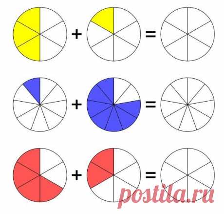 (7) Pinterest