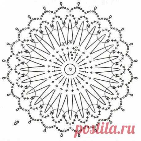 Одноклассники