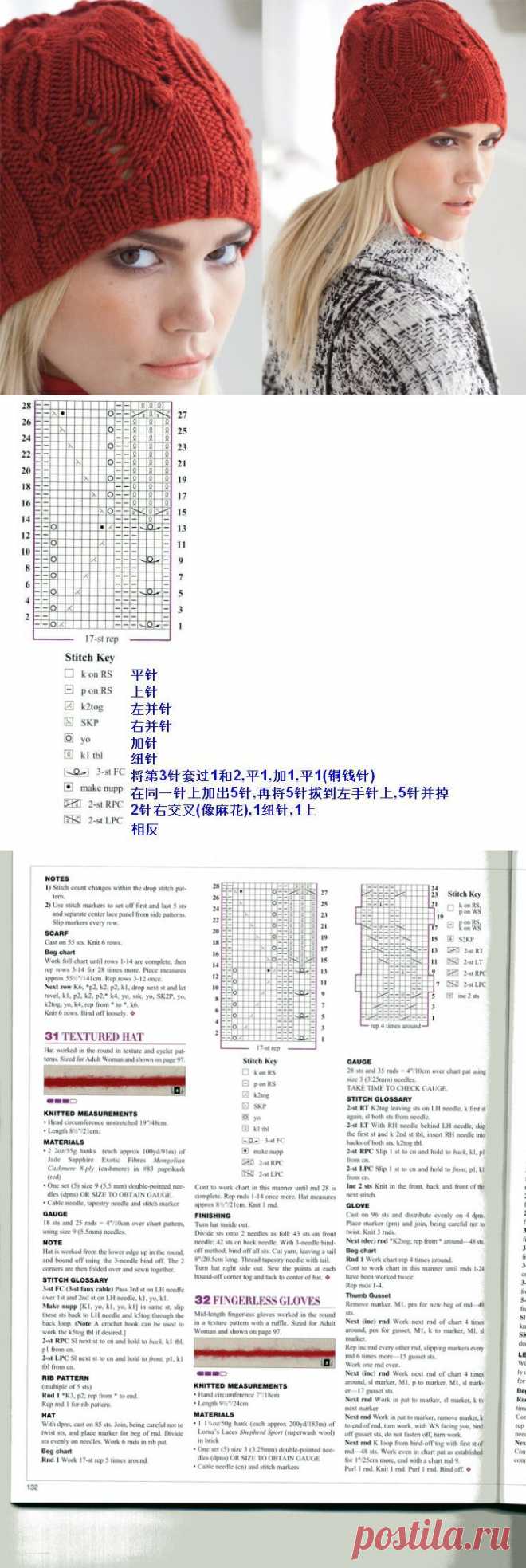 【转载】2011VK秋季#31红帽子翻译 - 秋实的日志 - 网易博客