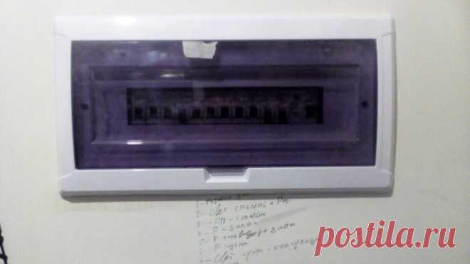 Не стыдно, потому что не видно: закрыл электрощиток | Дом с огородом в пригороде | Яндекс Дзен
Перешел на новый уровень - от грубого ремонта к благоустройству, начав с крышки электрощитка.