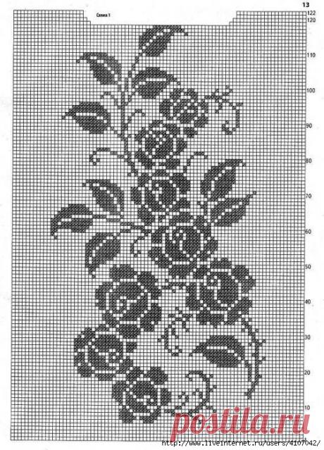 Туника крючком в стиле бохо - 8 моделей, схемы, описание, видео МК