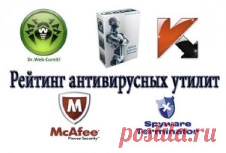 Рейтинг антивирусных утилит | KompI-help.ru