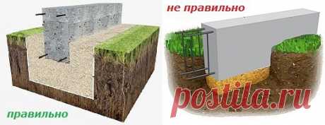 Мелкозаглубленный ленточный фундамент 
 
МЗЛФ — это один из видов ленточных фундаментов, который характеризуется небольшим заглублением, значительно меньшим глубины промерзания грунта, и относительно не большим расходом бетонной смеси. Основными достоинствами МЗЛФ являются: 
 
— экономичность — расход бетона значительно ниже, чем при строительстве обычного ленточного фундамента. Именно этот фактор чаще всего определяет выбор данной технологии при малоэтажном строительстве;...