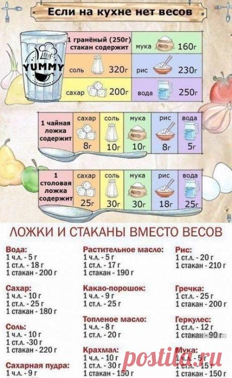 Всем хозяйкам на заметку!