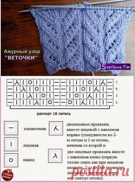 Потрясающей красоты ажурные узоры спицами. Схемы