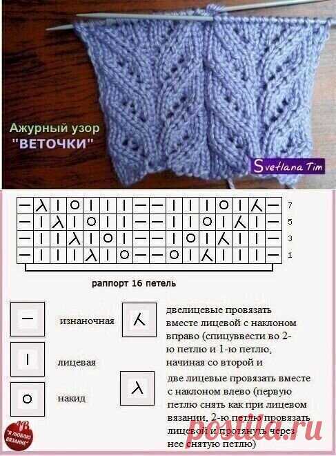 Потрясающей красоты ажурные узоры спицами. Схемы