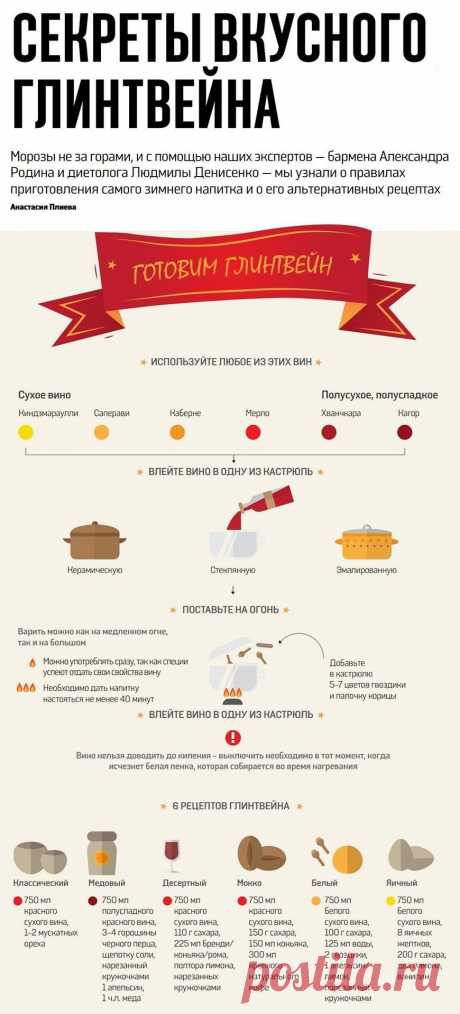 Полезные #рецепты. #Глинтвейн: секреты вкусного алкогольного напитка. #Инфографика. #Рецепты и нюансы приготовления глинтвейна: готовим вкусный и полезный напиток. Морозы не за горами, и с помощью двух экспертов мы узнали о правилах приготовления, пожалуй, самого зимнего напитка и о его альтернативных рецептах. Используйте любое из этих вин. Сухое, полусухое и полусладкое вино: Киндзмараули, Саперави, Каберне, Мерло, Хванчкара, Кагор.