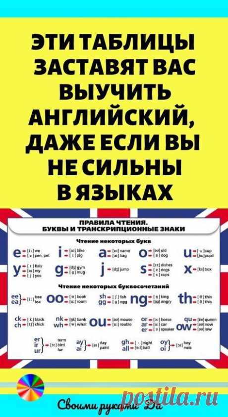 850 слов на английском для свободного общения! Выучить за месяц — вполне реально