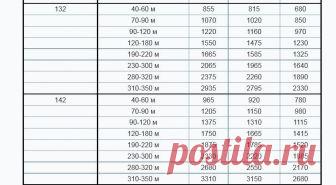 Мой Мир@Mail.Ru