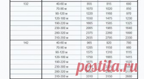 Мой Мир@Mail.Ru