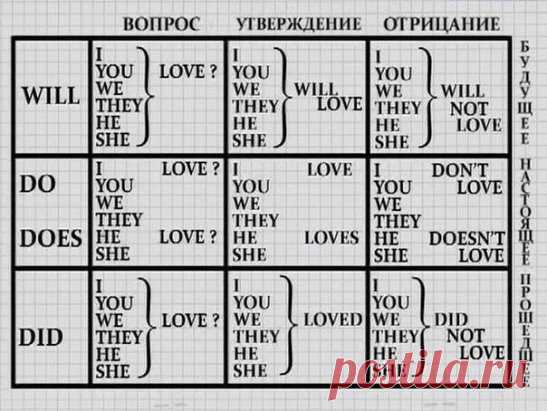 Сохраните, чтобы не потерять!