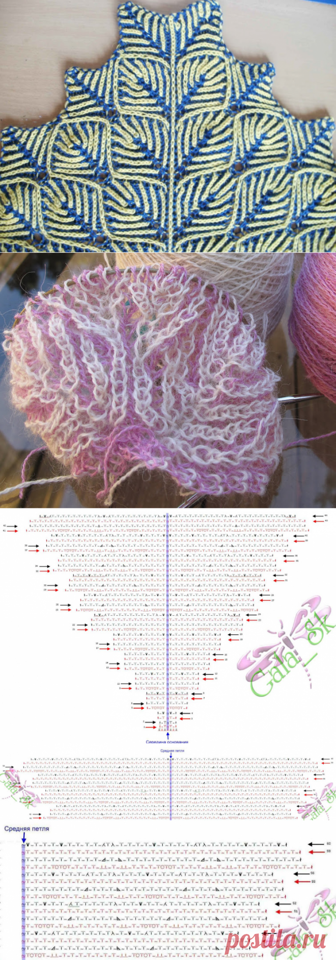 Двусторонняя шаль с двухцветным узором...