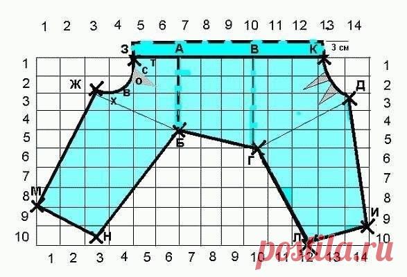 Комбинезон для собачки / Рукоделие