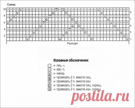 Melange dress with a beautiful openwork pattern