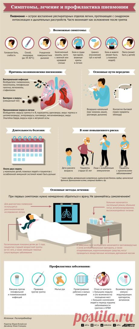 Мидии в вине