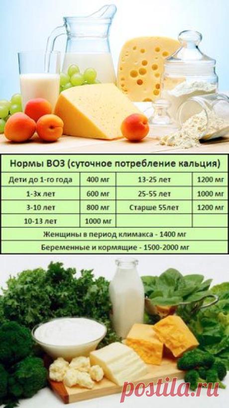 В каких продуктах содержится кальций? Таблица и рекомендации