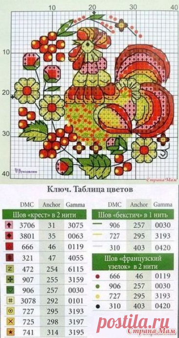 Новогодний марафон 2016 (Ноябрь)