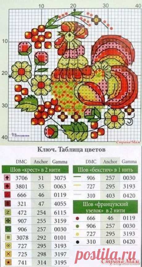 Новогодний марафон 2016 (Ноябрь)