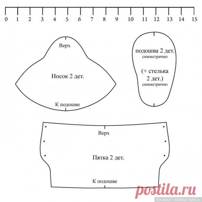 Как я делаю ботиночки для текстильных кукол / Обувь для кукол своими руками, выкройки / Бэйбики. Куклы фото. Одежда для кукол