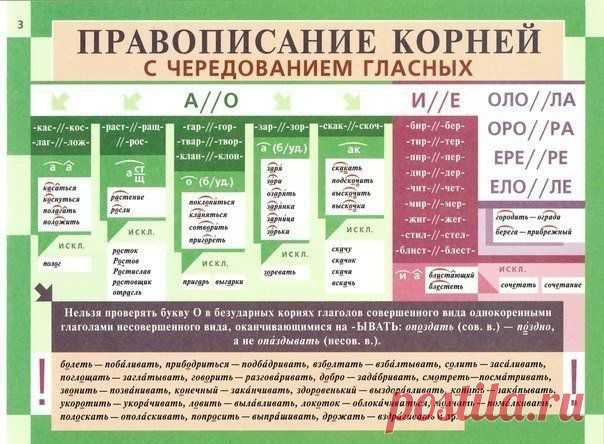 Гульнур Умнова