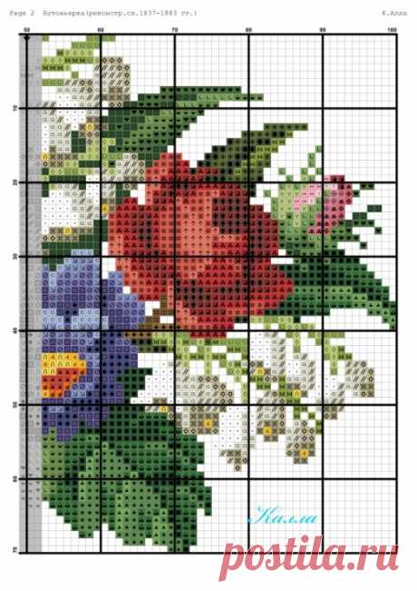 (6) Gallery.ru / Фото #3 - Бутоньерка с розами,ландышами и георгином - Kalla